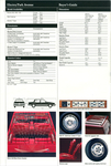 85 Buick Buy Pg 4